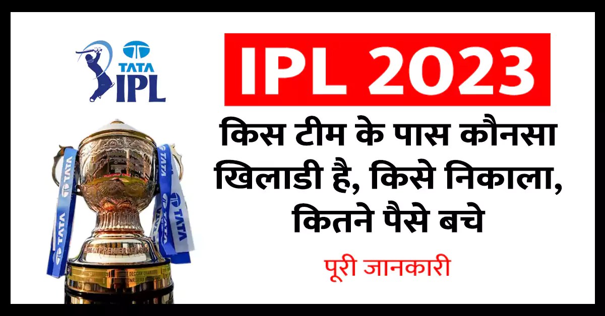 IPL 2023 Current Squads and Full list of Players Retained